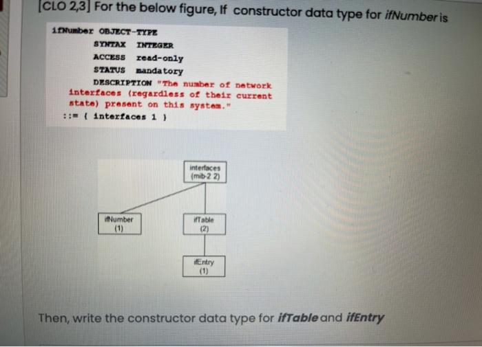  (CLO 2,3] For the below figure, If constructor data type for