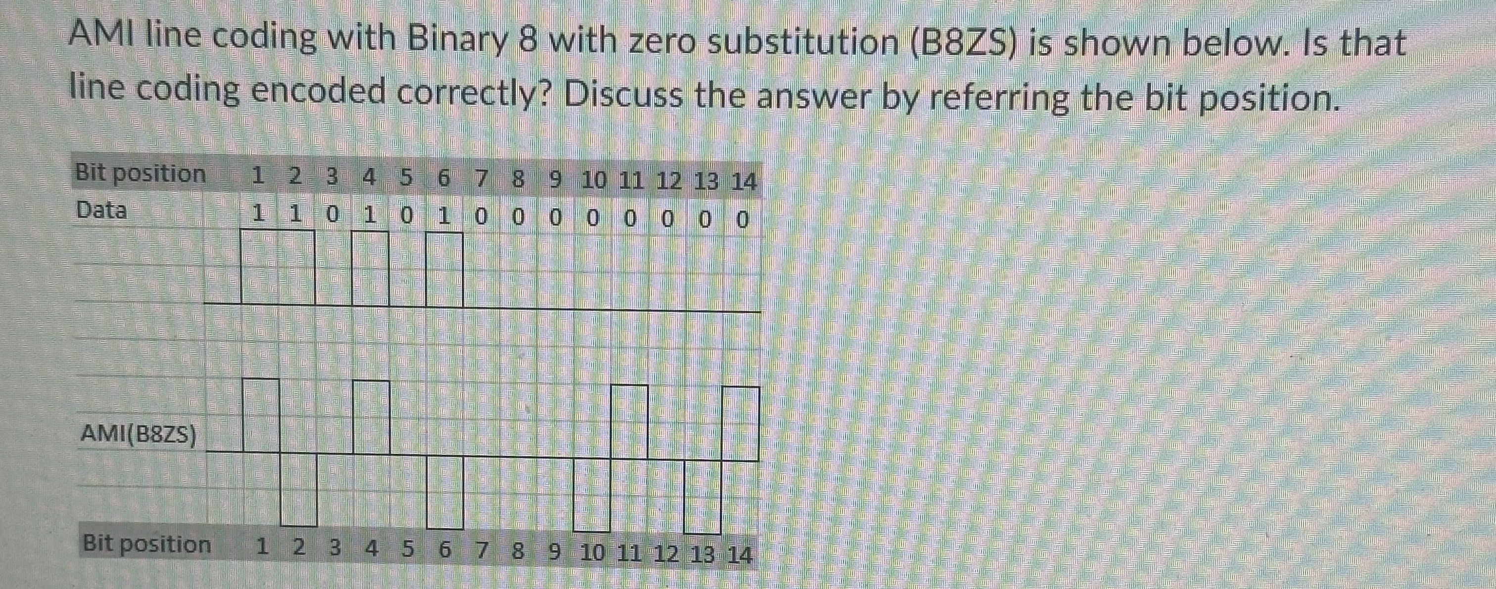  AMI line coding with Binary 8 with zero substitution (B8ZS) is