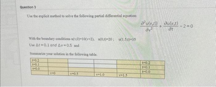  Use the explicit method to solve the following partial differential equation