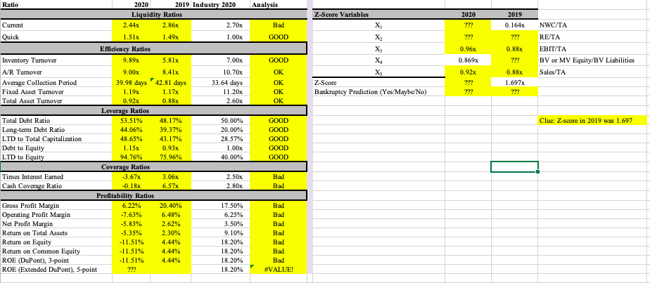 of Goods 347,000 Gross Profit 23,000 Depreciation 26,820 Selling & Admin. Expense