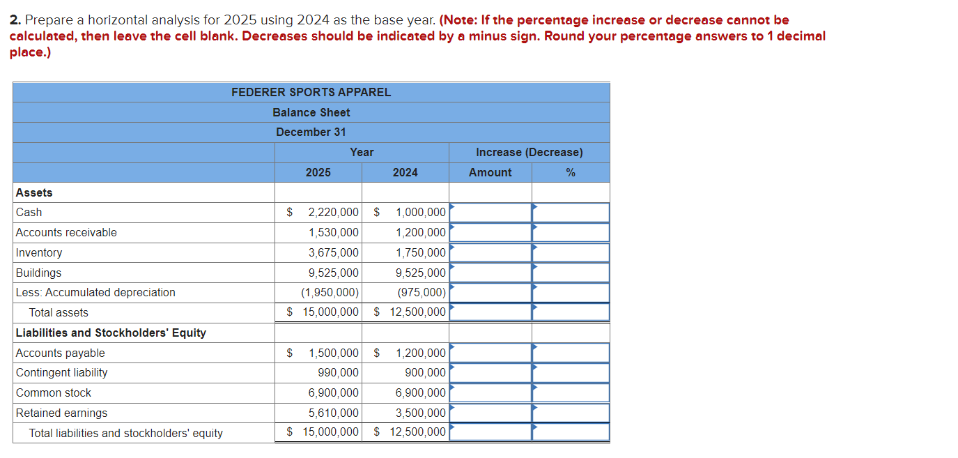 2. Prepare a horizontal analysis for 2025 using 2024 as the