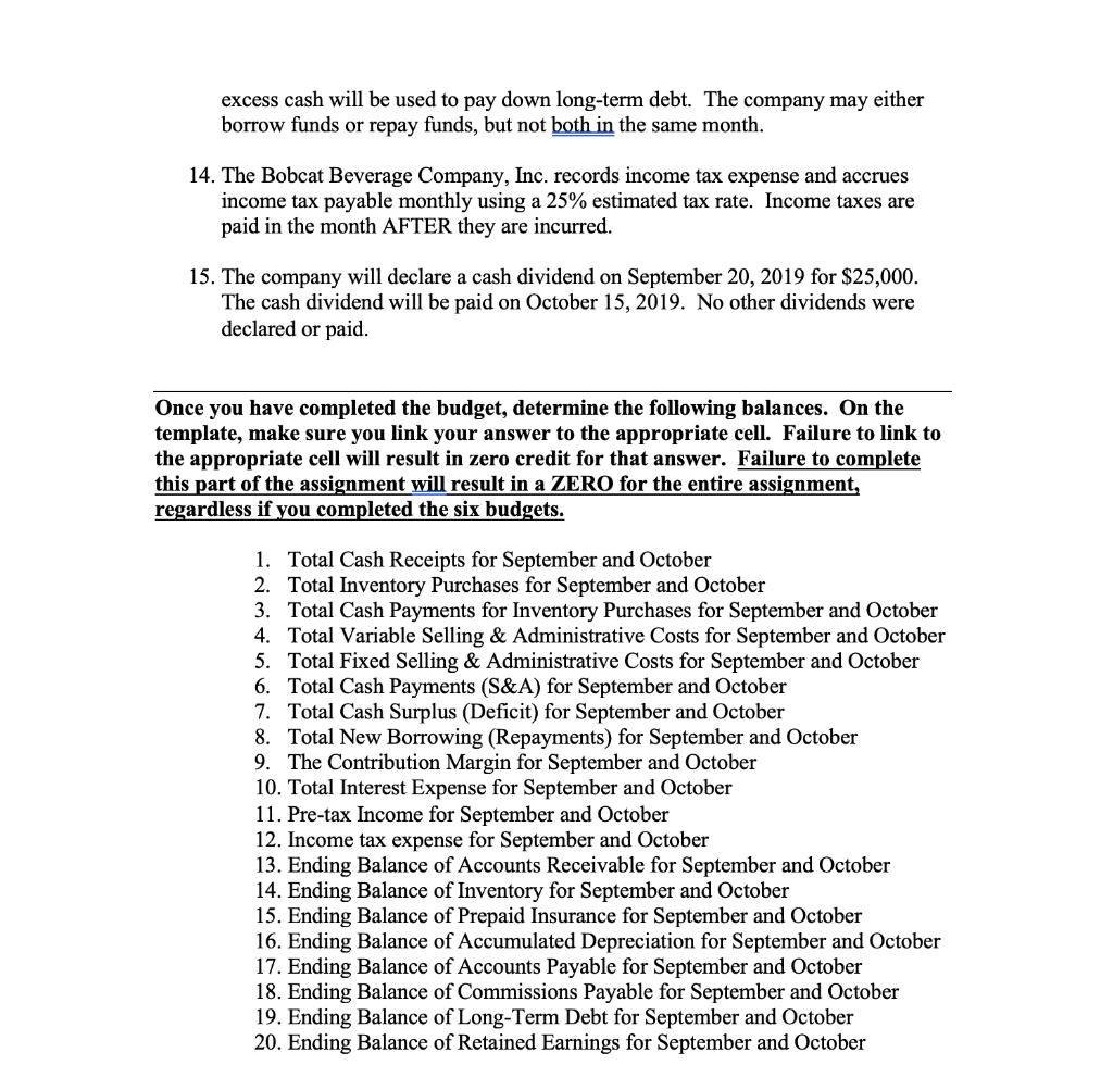 the Bobcat Beverage Company, Inc., comprehensive budget for September 2019 and October