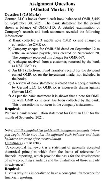  Assignment Questions (Allotted Marks: 15) Question 1 (7.5 Marks) German LLC's