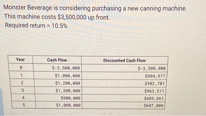 present value of all future cash flows? 