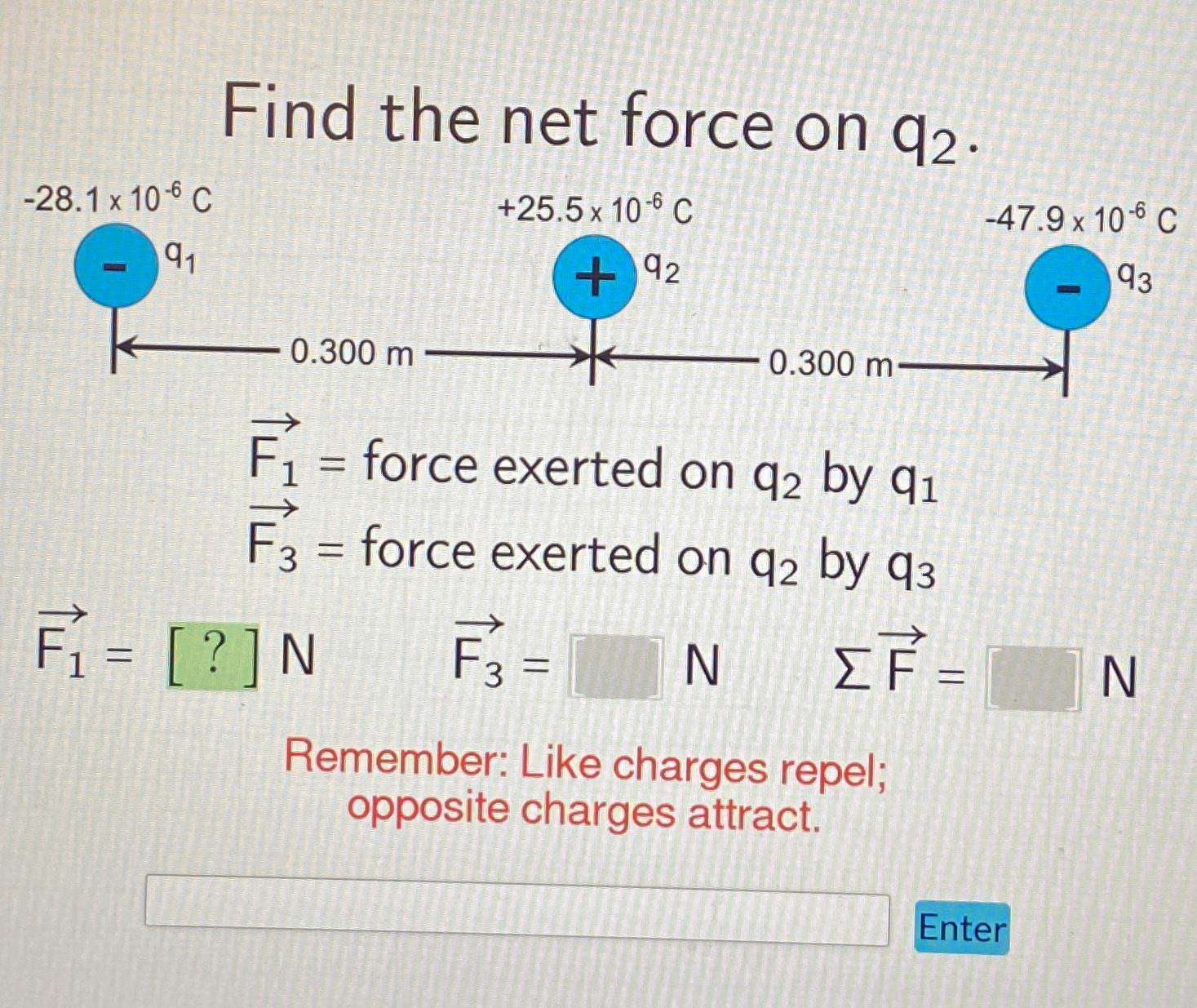 Find the net force on q2. Remember: Like charges repel; opposite