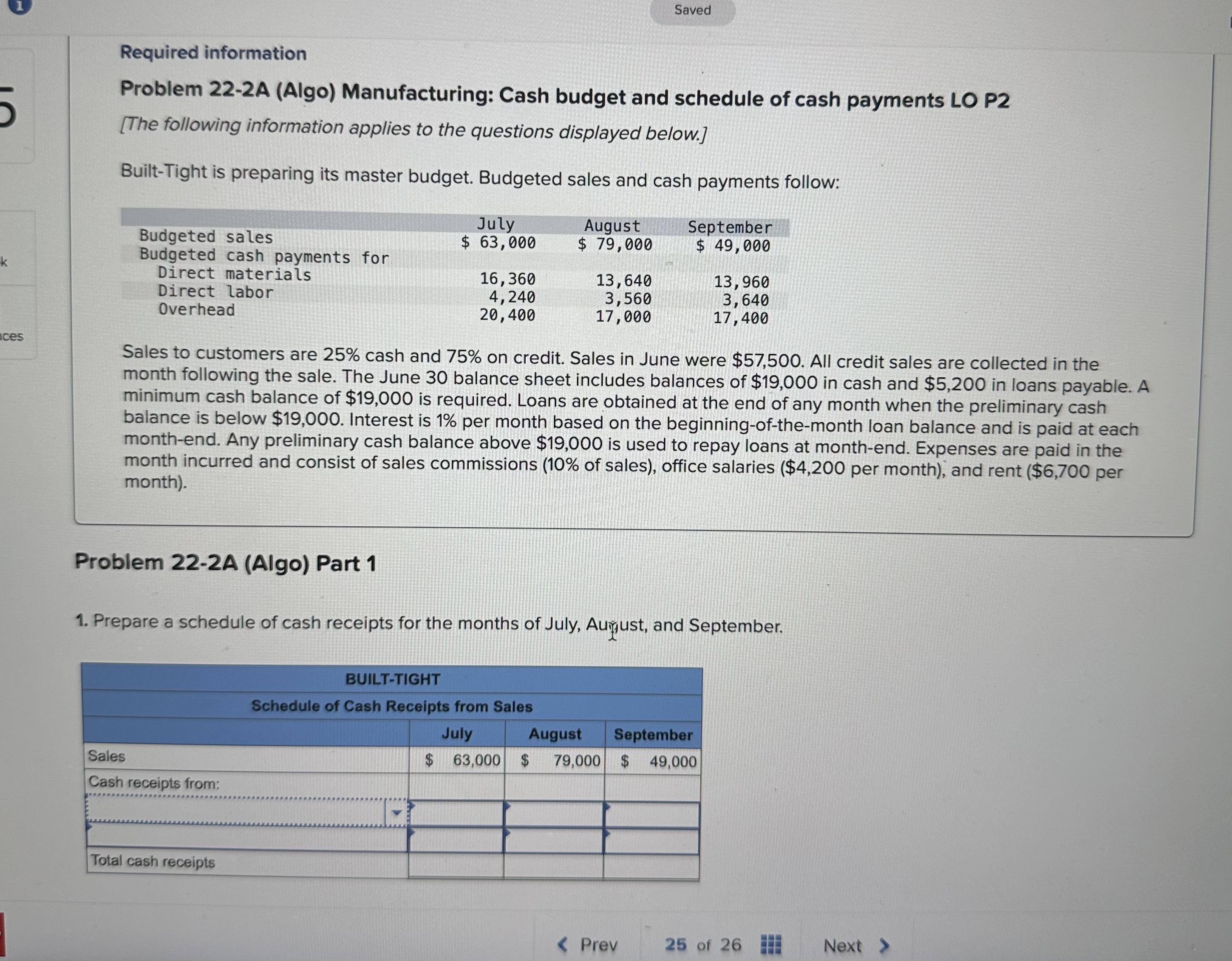  Required information Problem 22-2A (Algo) Manufacturing: Cash budget and schedule of