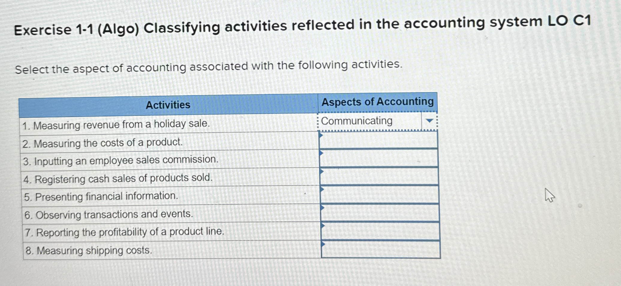  Exercise 1-1(Algo) Classifying activities reflected in the accounting system LO C1