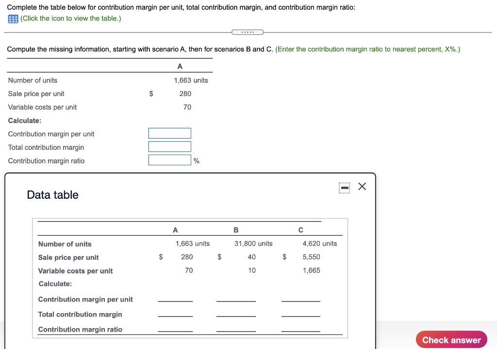  Complete the table below for contribution margin per unit, total contribution