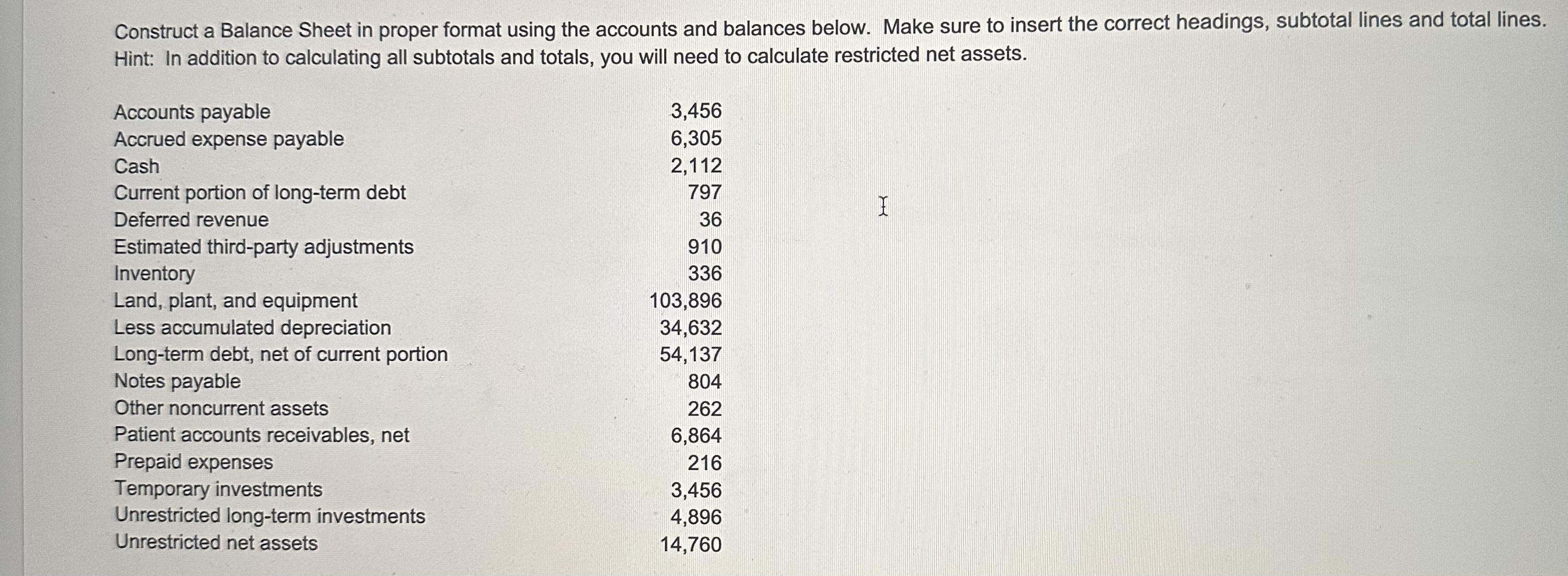  How to solve Construct a Balance Sheet in proper format using