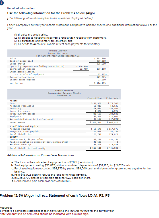  Problem 12-3A (Algo) Indirect: Statement of cash flows LO A1, P2,