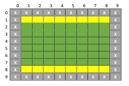 with this assignment, and I really need some help. The assignment is