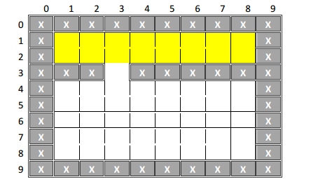 about recursive maze generation. The method is similiar to recursive division method.