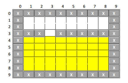 Here is the direction: Implement the following recursive algorithm to randomly generate