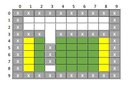 to save space but your maze should be 40x40. Start with a