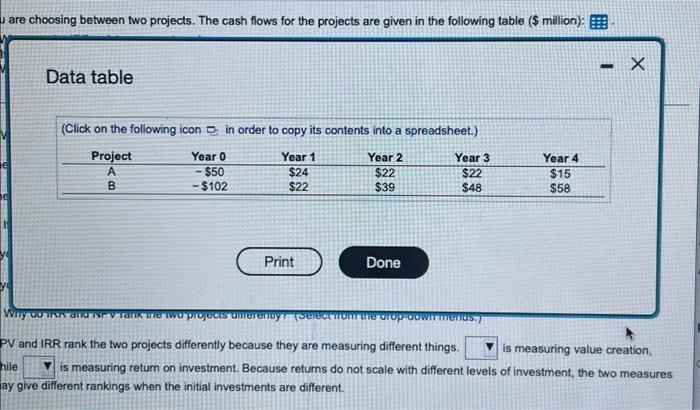 projects are given in the following table ($ million): a. What are