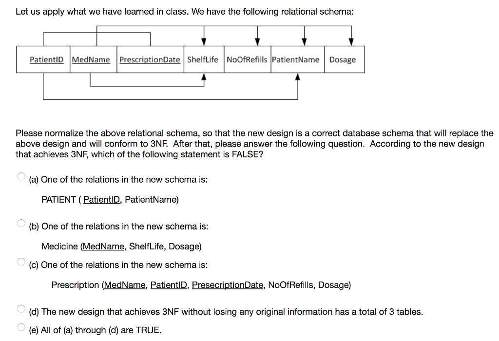 Database Design Multiple Choice Let us apply what we have learned in