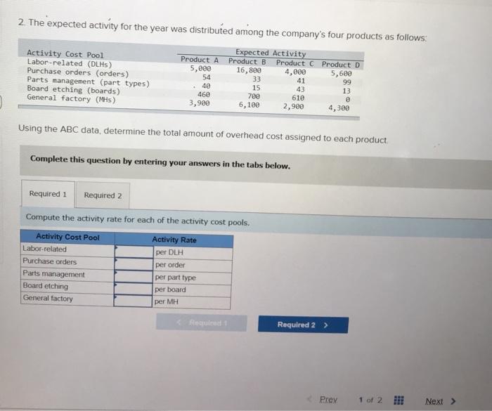 Company uses an activity based costing system At the beginning of the