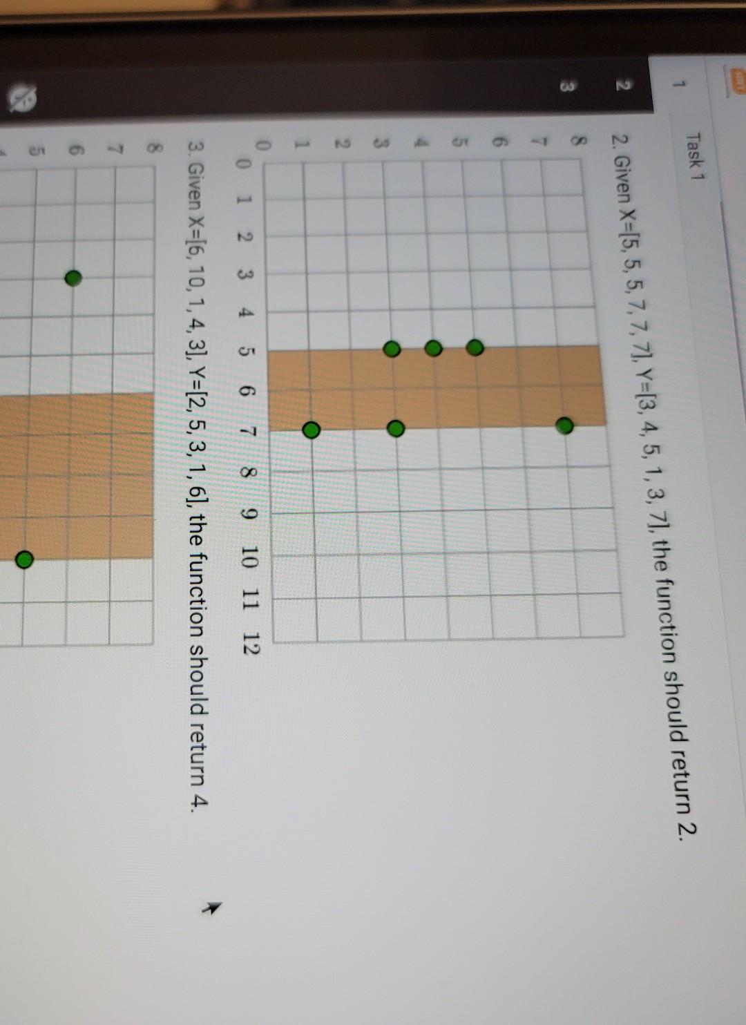 outputs with testing. Thank you. Task 1 1 2 There are N