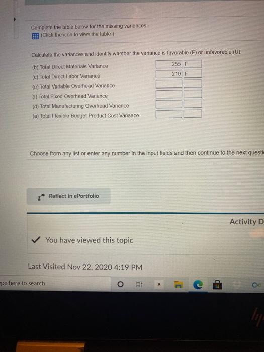  Complete the table below for the missing variances Click the icon