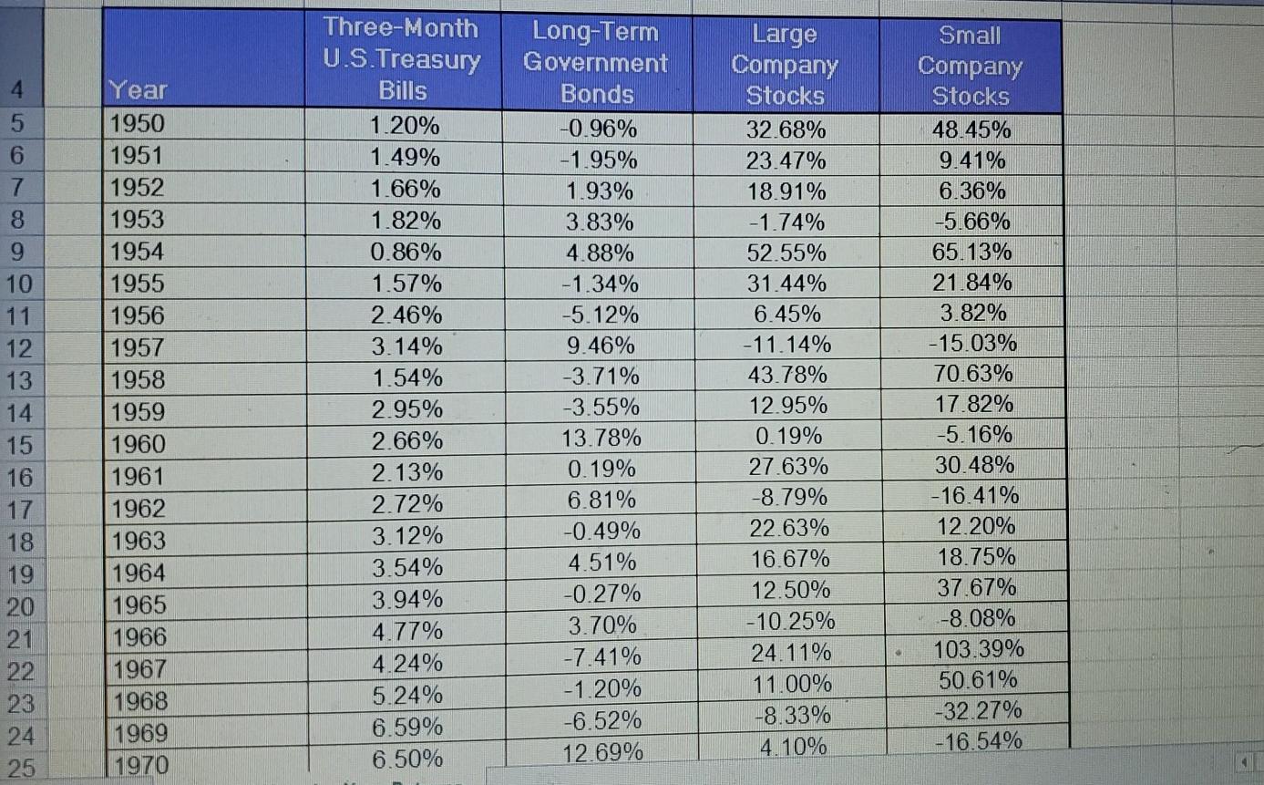 probability of a boom economy is 12%, the probability of a stable