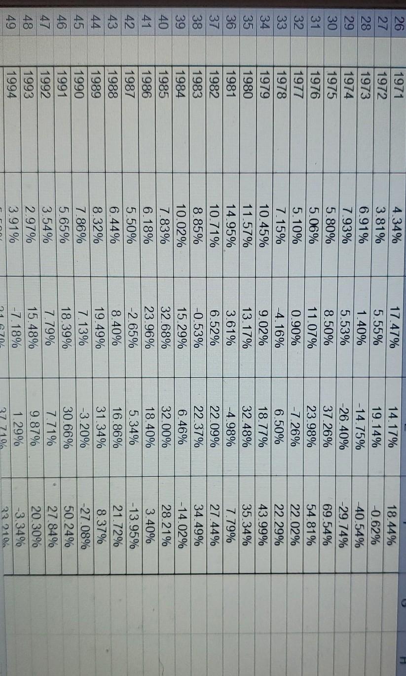 growth economy is 18%, the probability of a stagnant economy is 49%,