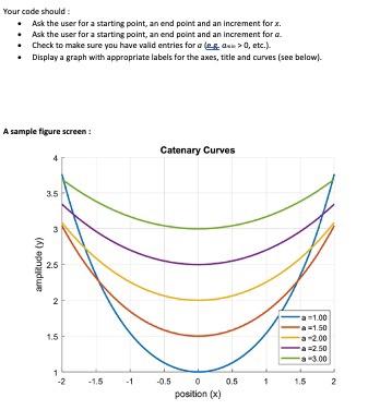curve (see below). The equation of a catenary curve is : y
