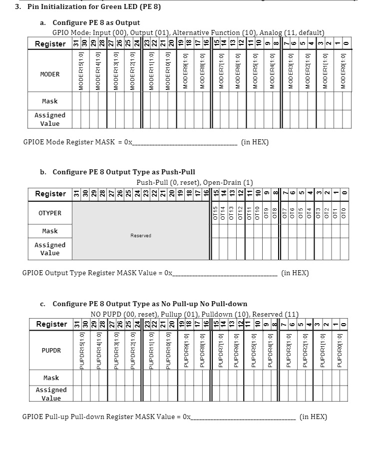 1 question please do all 3 subparts Value Assigned Mask PUPDR Value