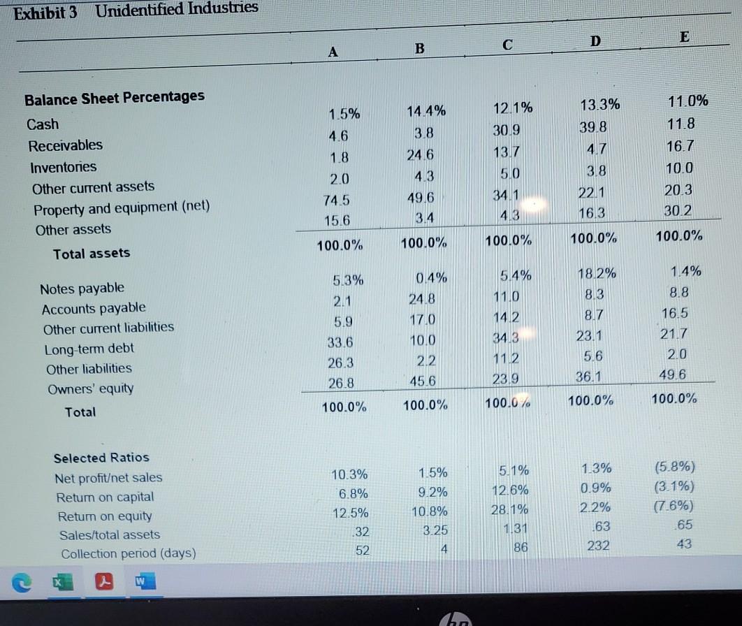 Interest rate risk Economic risk Credit risk Operational risk Exhibit 1SciTronics, Inc.