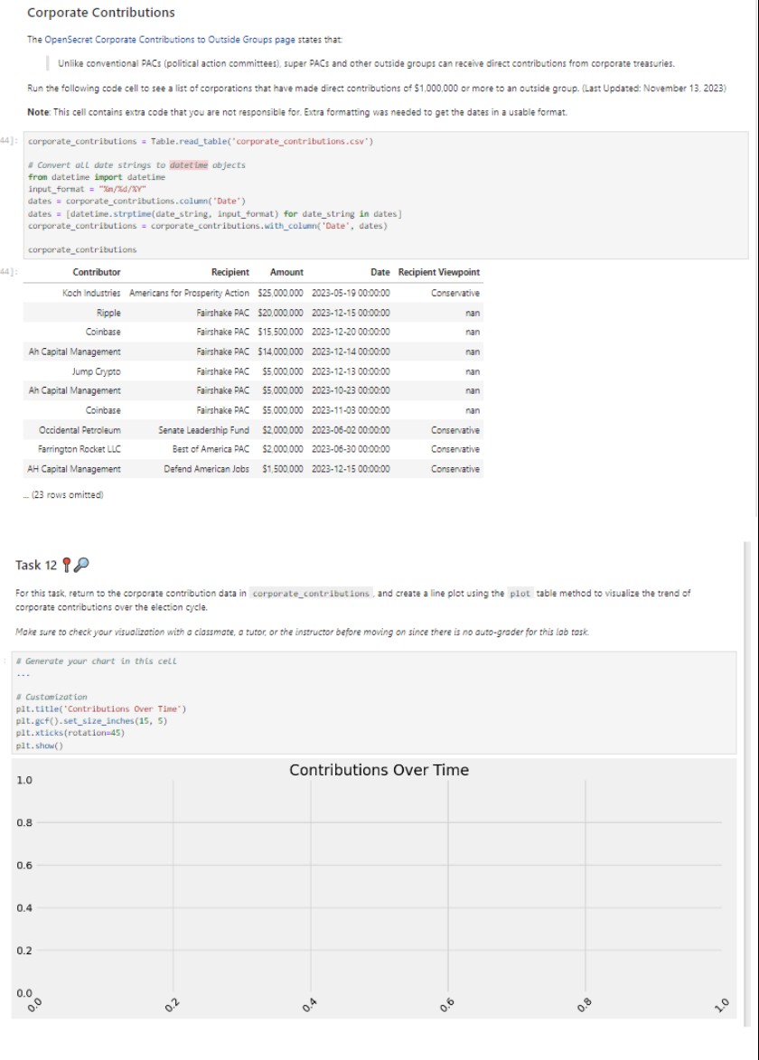  I have Task 12 as my computer lab assignment. Please show