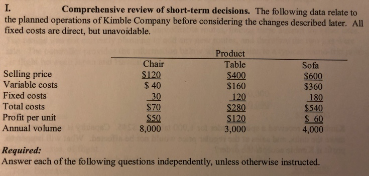 5.) Kimble has received a special order for 1,000 tables at