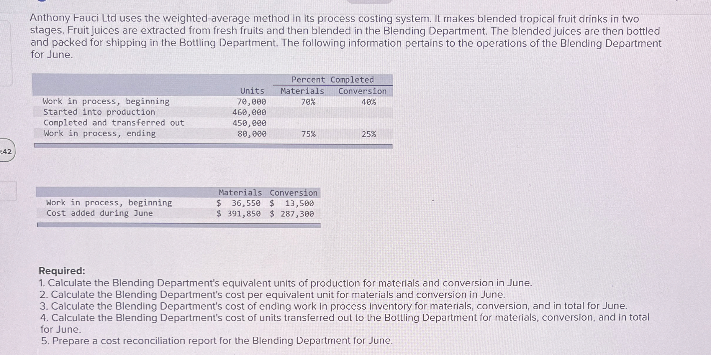  Anthony Fauci Ltd uses the weighted-average method in its process costing