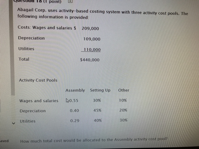 18 Abagail Corp. uses activity-based costing system with three activity cost