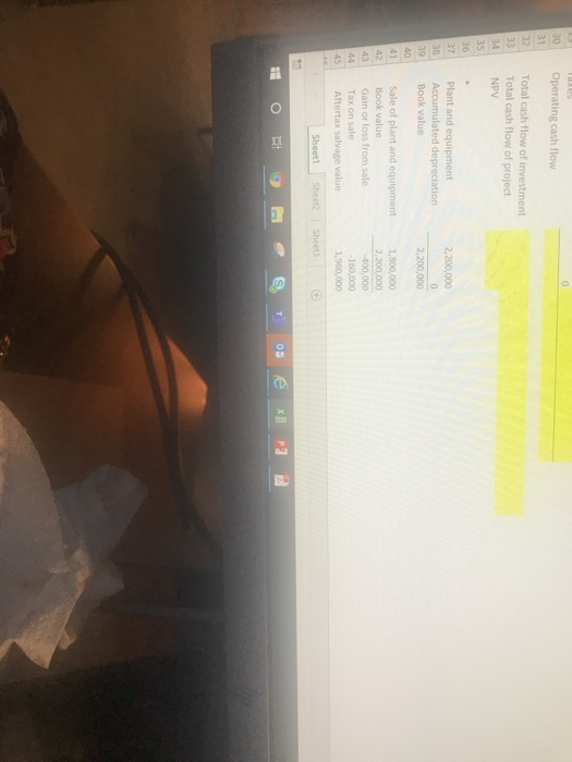 the spreadsheet file (Unit 2 Supplemental Analysis.xls) for the analysis related to