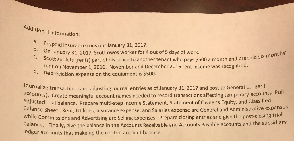 points. as of 1, Scott Stores sells knick-knacks, to December 31, 2016