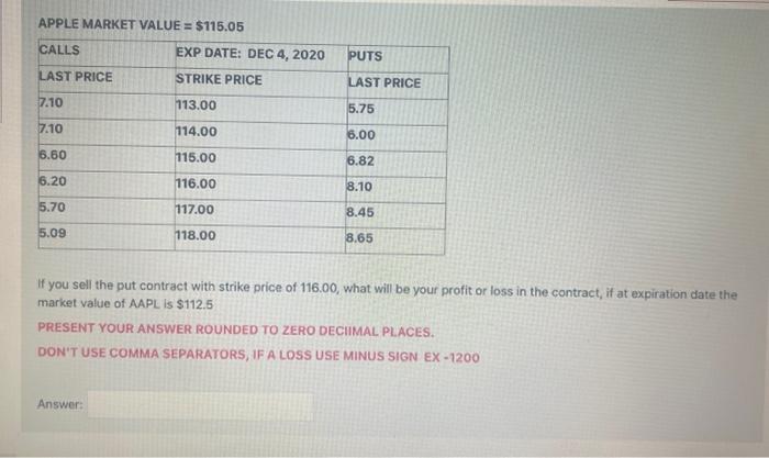 HELP PLEASE!!! If you sell the put contract with strike price of