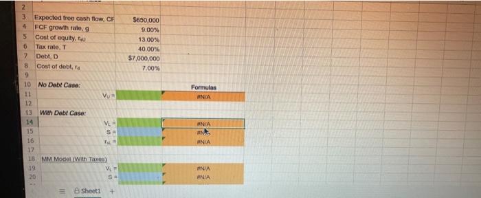 flow is expected to grow at a rate of 9%. The company