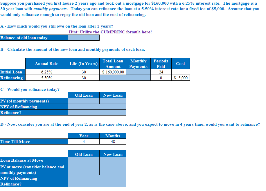 Need help with a mortgage refinancing question. Suppose you purchased you first