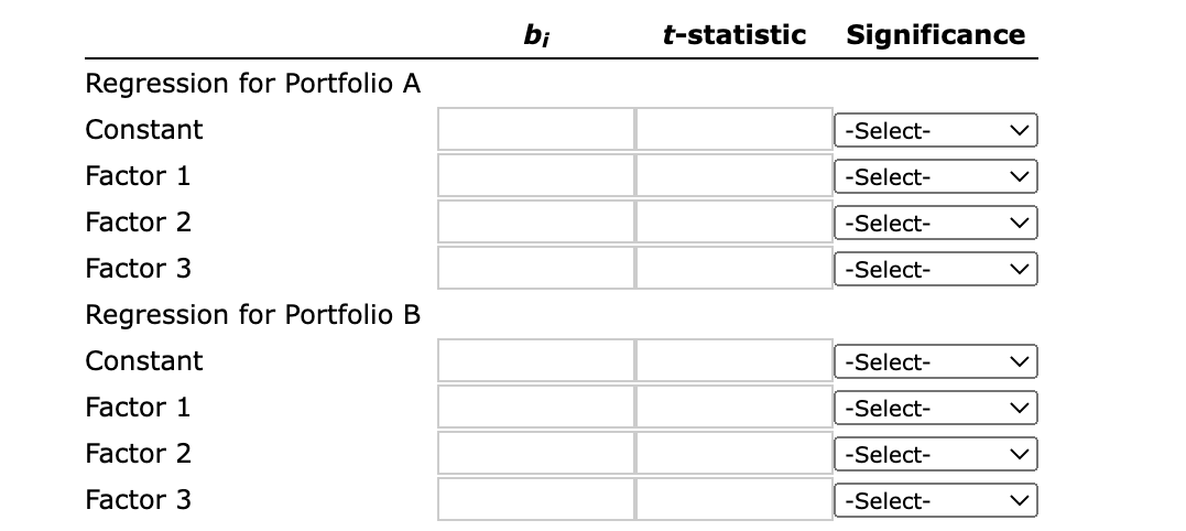  eBook Problem 7-14 Consider the data contained in the table below,