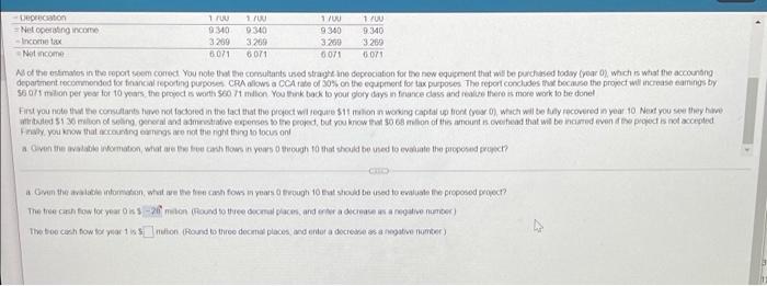 this point anys more end the 317 weddiw yerine per te pand