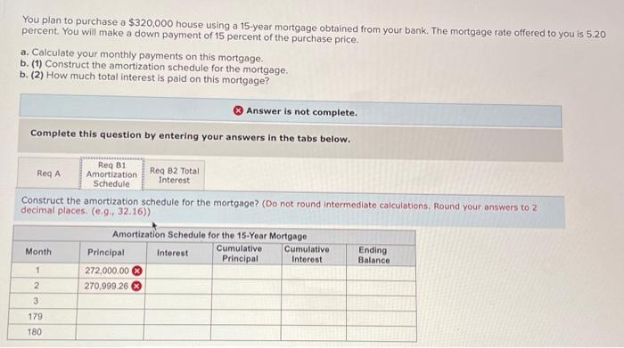  You plan to purchase a $320,000 house using a 15 -year