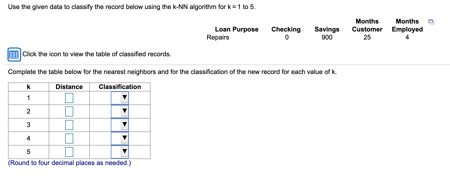 Use the given data to classify the record below using the k-NN
