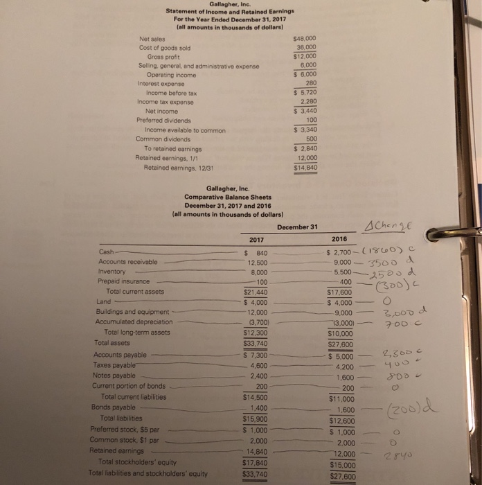 a statement of cash flows for Gallagher, Inc., for the year ended