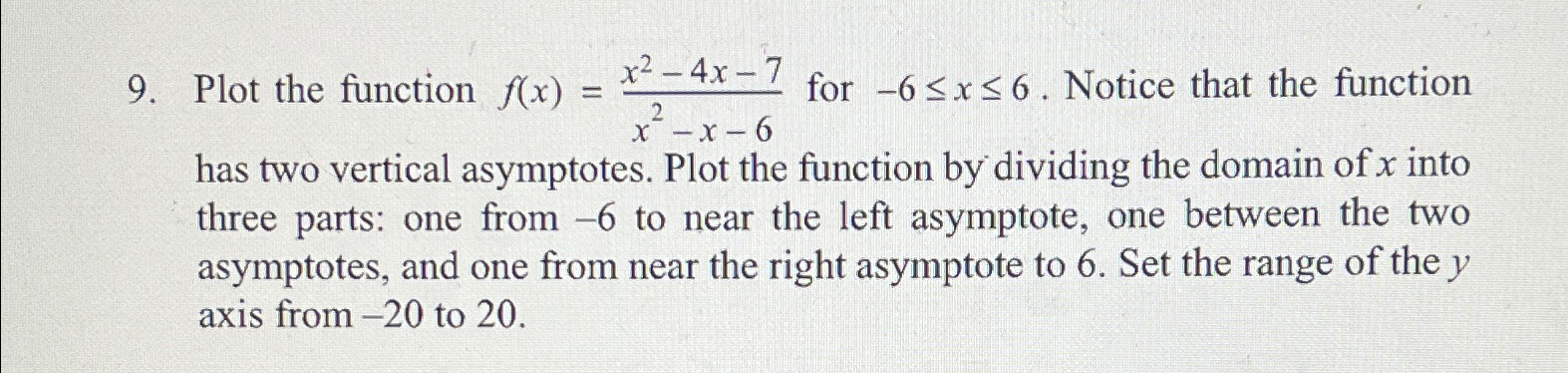  Plot the function f(x)=x2-4x-7x2-x-6 for -6x6. Notice that the function has