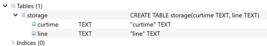 and have them showing in the output and I've created a database
