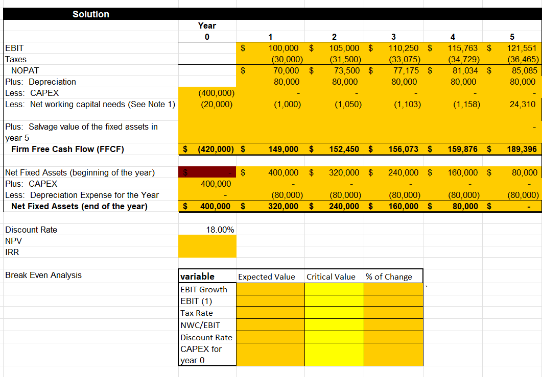 1. Continue working on Problem 2-3 on page 48. a. If