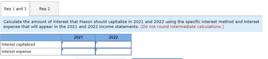 1, 2021, the Mason Manufacturing Company began construction of a building to