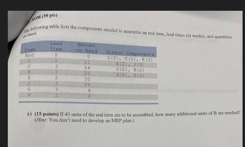  foc following table lists the components needed to assemble an end