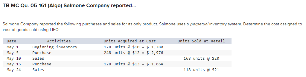  TB MC Qu.05-161(Algo) Salmone Company reported...Salmone Company reported the following purchases