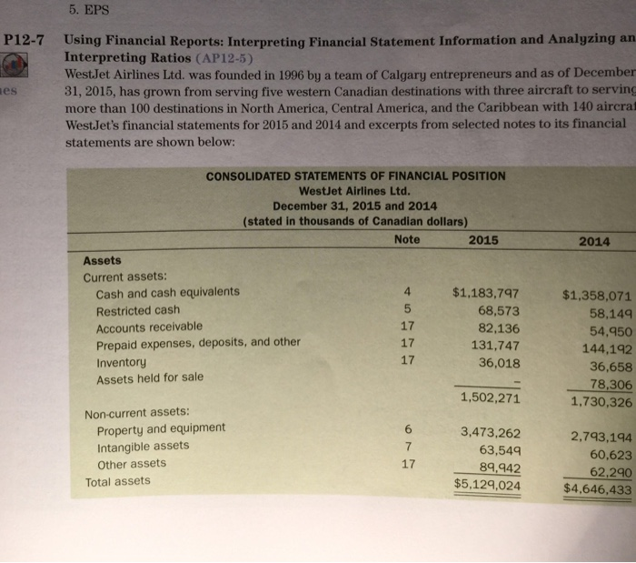  Plz answer question #4 & 5 5. EPS P12-7 Using Financial