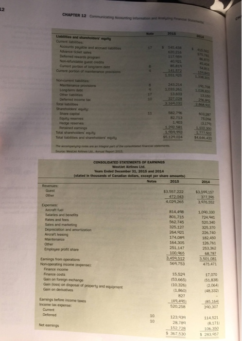 Reports: Interpreting Financial Statement Information and Analyzing an Interpreting Ratios (AP12-5) WestJet